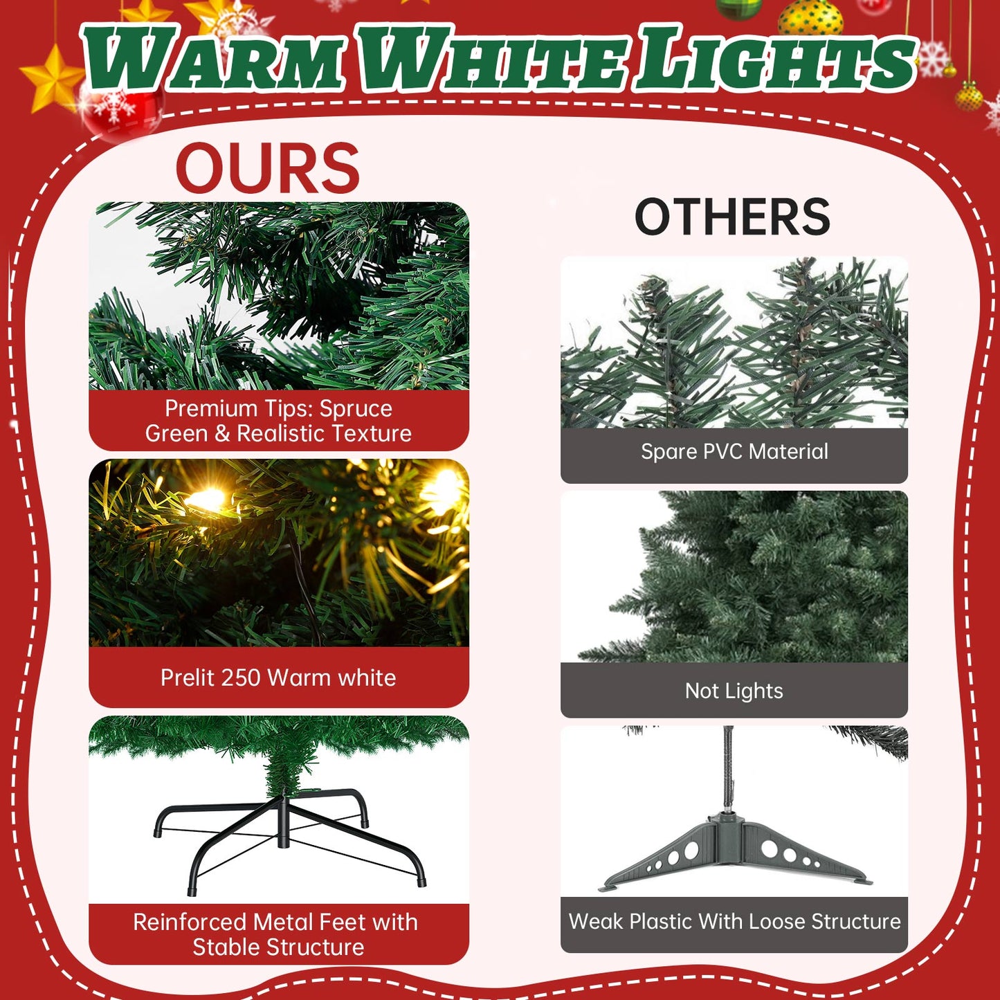 Premium 6FT Pre-Lit Classic Artificial Holiday Christmas Tree w/1,000 Branch Tips,250 LED Lights for Home,Office,Party Decoration