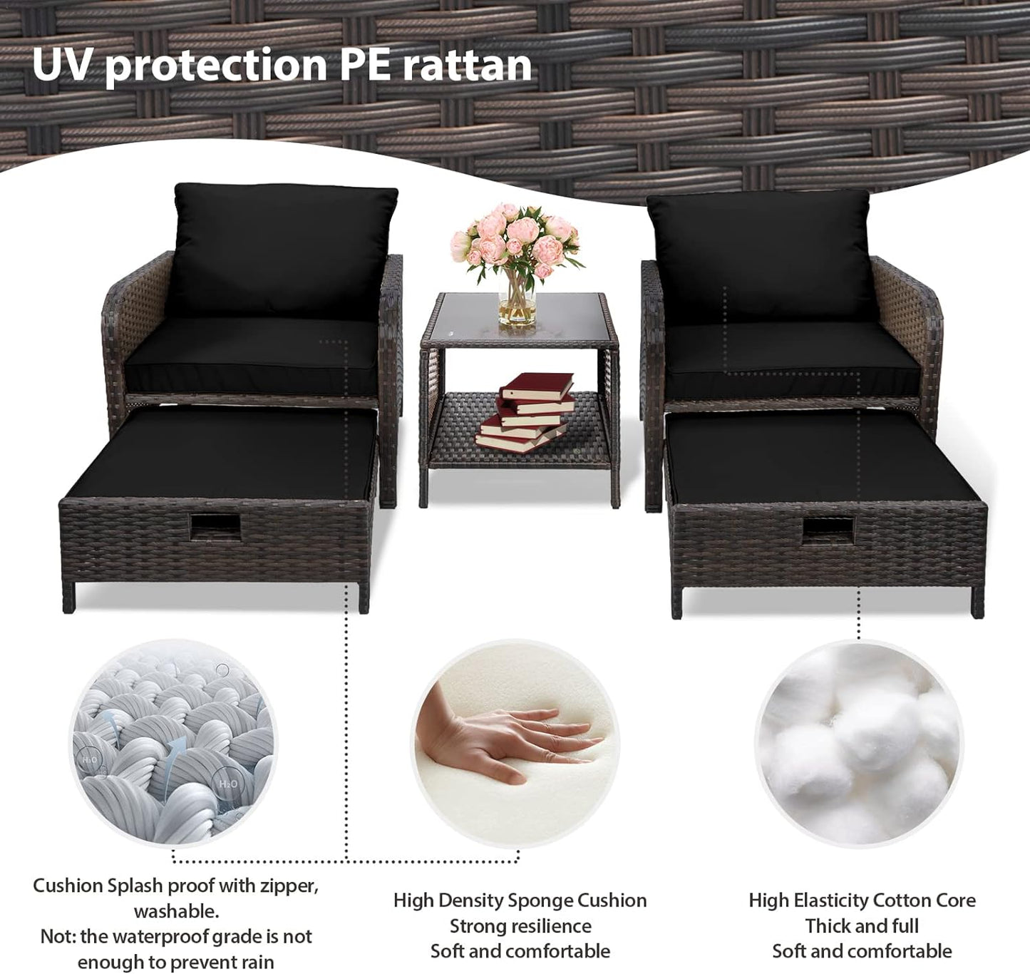 LAFWELL 5 Piece Patio Conversation Set with Wicker Rattan Outdoor Lounge Chairs, Soft Cushions, Ottoman, Glass Table