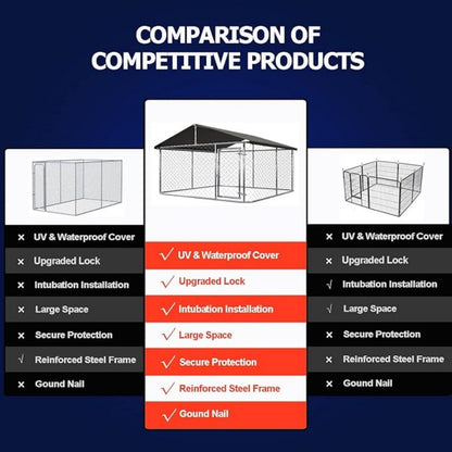 LAFWELL Outdoor Dog Playpen Heavy Duty Dog Kennel House Mesh Dog Big Cage Pet Kennel Steel Fence with Secure Lock