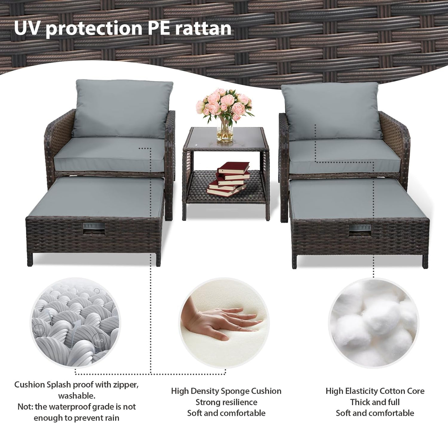 LAFWELL 5 Piece Patio Conversation Set with Wicker Rattan Outdoor Lounge Chairs, Soft Cushions, Ottoman, Glass Table