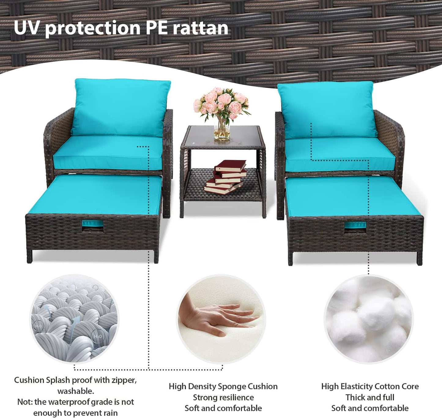 LAFWELL 5 Piece Patio Conversation Set with Wicker Rattan Outdoor Lounge Chairs, Soft Cushions, Ottoman, Glass Table